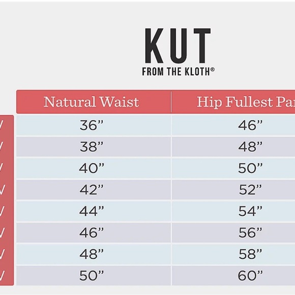 Kut From The Kloth Mid Rise Boyfriend. Size 16. - Picture 6 of 6